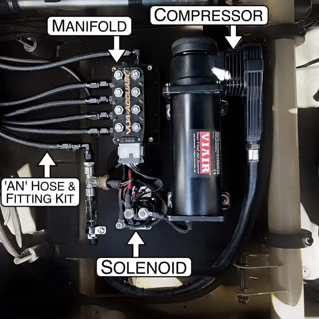Can Am x3 Complete Air Suspension Kit